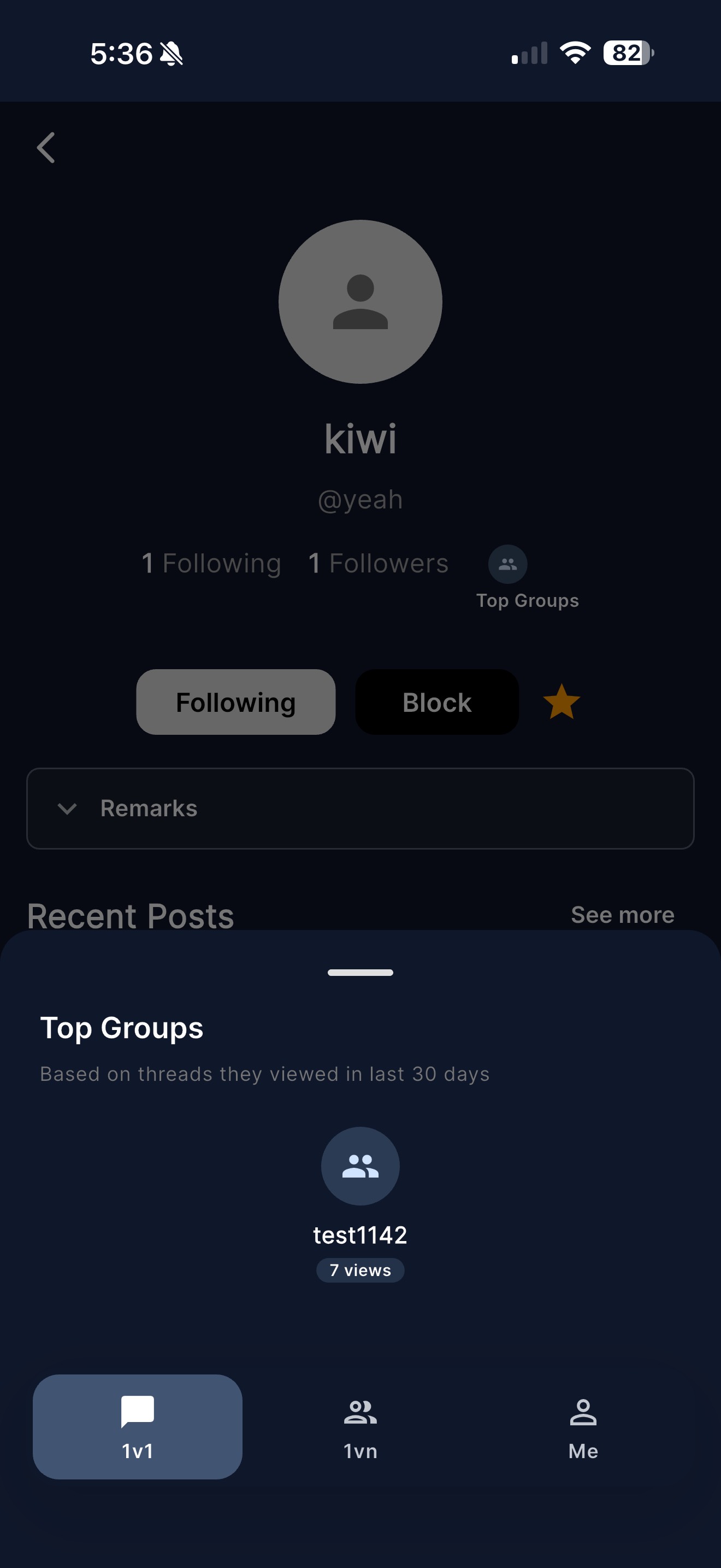 Screenshot of a list of top groups